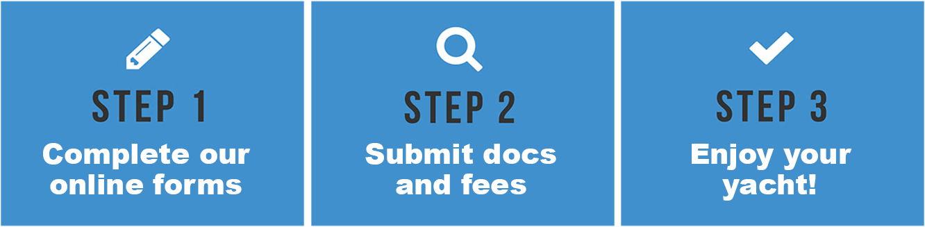 NVDC Documentation Steps